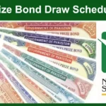 1500 Prize Bond Draw Schedule 2026 – Complete Dates, Cities & Prize Details
