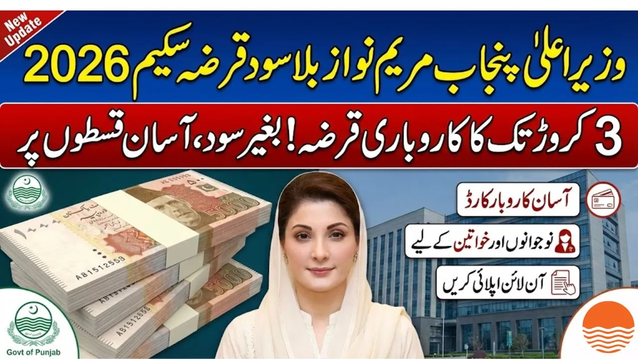CM Maryam Nawaz Interest-Free Loan Scheme 2026 – Apply Online for 3 Crore Business Loan