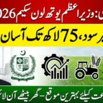 PM Youth Business and Agriculture Loan Scheme