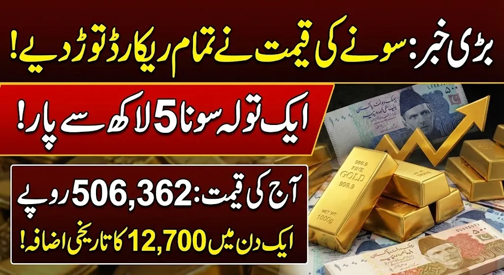 Pakistan Gold Rates Break All Records