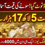 Today Gold Rate in Pakistan – 23 January 2026 | Latest Prices Reach Historic High