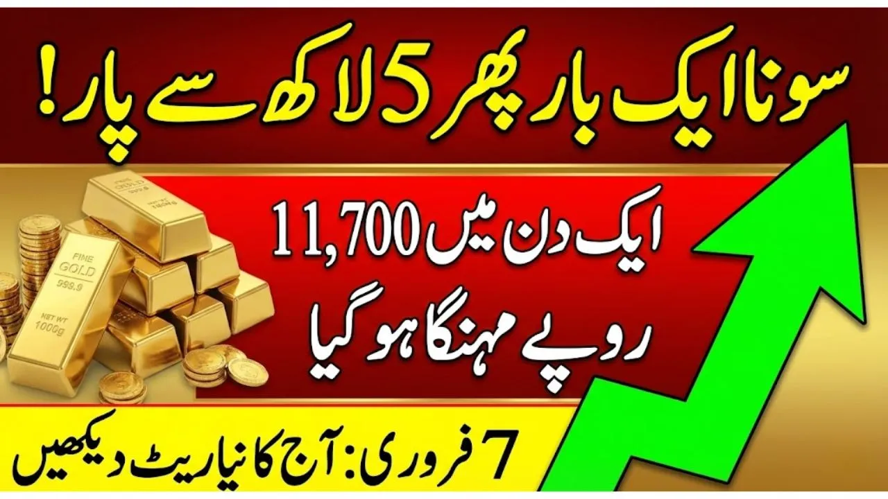 Gold Rates in Pakistan Today 7 February 2026 – Massive Jump After Global Recovery