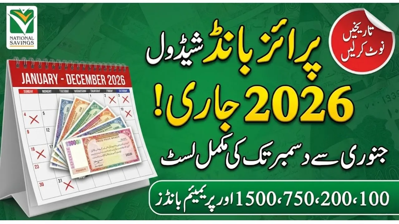 Prize Bond Draw Schedule 2026 – Complete Calendar, Dates, Cities & Result Checking Guide
