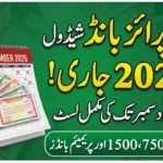 Prize Bond Draw Schedule 2026 – Complete Calendar, Dates, Cities & Result Checking Guide