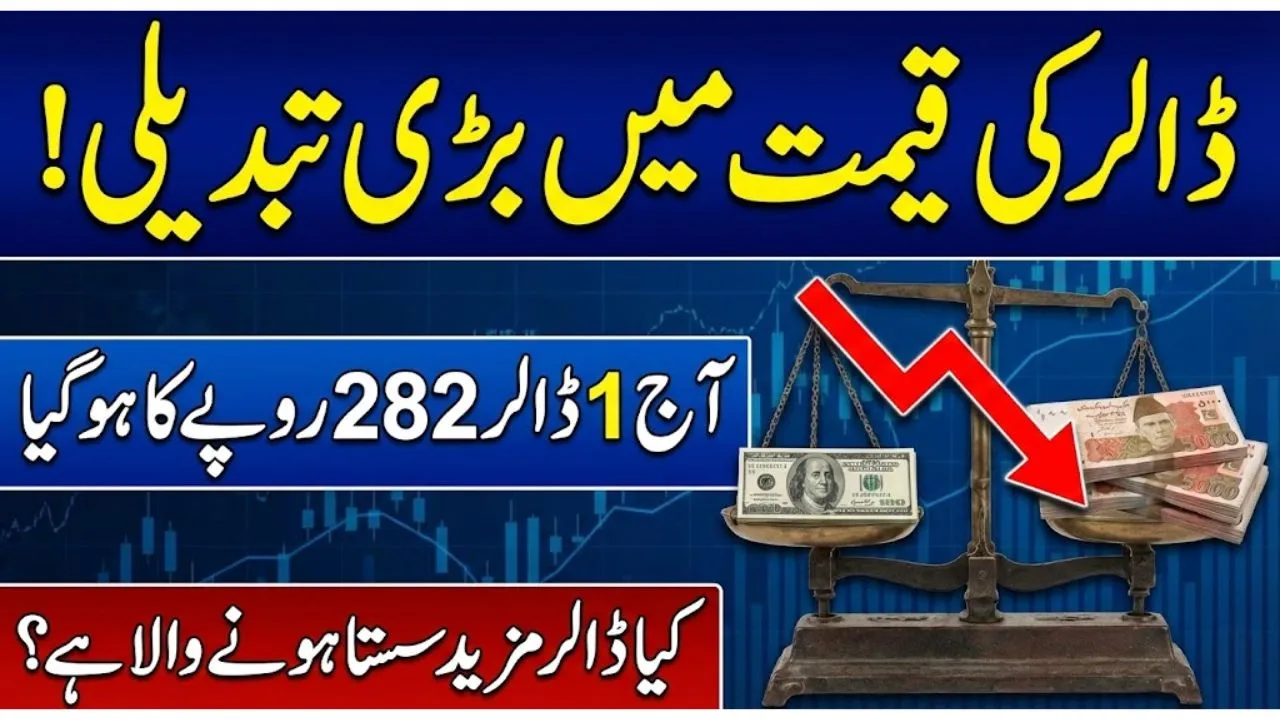 USD to PKR Exchange Rate Today – Open Market Dollar Rate in Pakistan